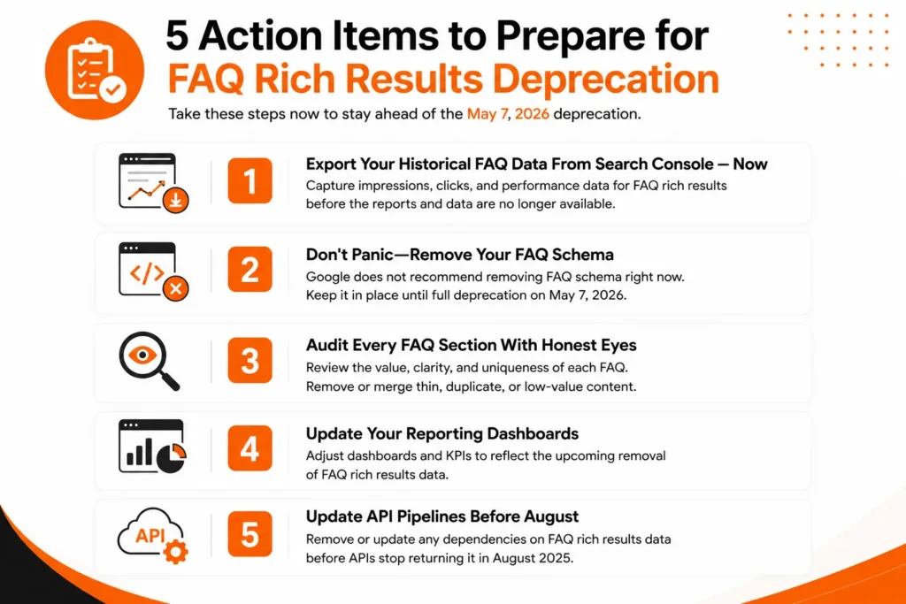 Google FAQ rich results 2026 SEO action checklist for
May June and August deadlines