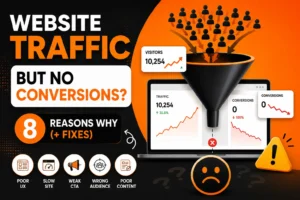 Read more about the article Website Traffic But No Conversions? 8 Reasons Why (+ Fixes)